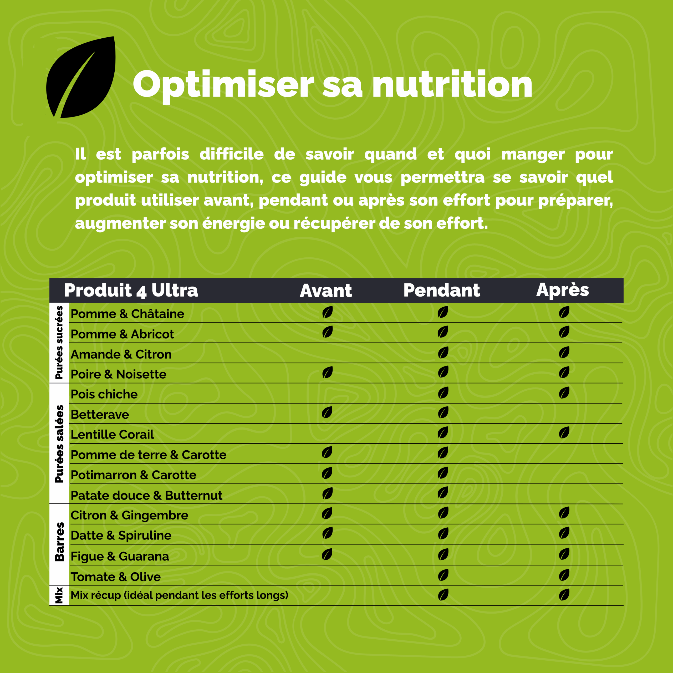 Betterave (salée) – Image 3